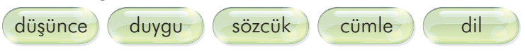 2. Sınıf Türkçe Ders Kitabı Sayfa 14 Cevapları İlke Yayıncılık