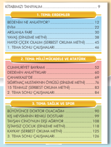 2. Sınıf Türkçe Ders Kitabı Sayfa 19 Cevapları İlke Yayıncılık