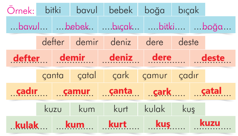 2. Sınıf Türkçe Ders Kitabı Sayfa 21 Cevapları İlke Yayıncılık