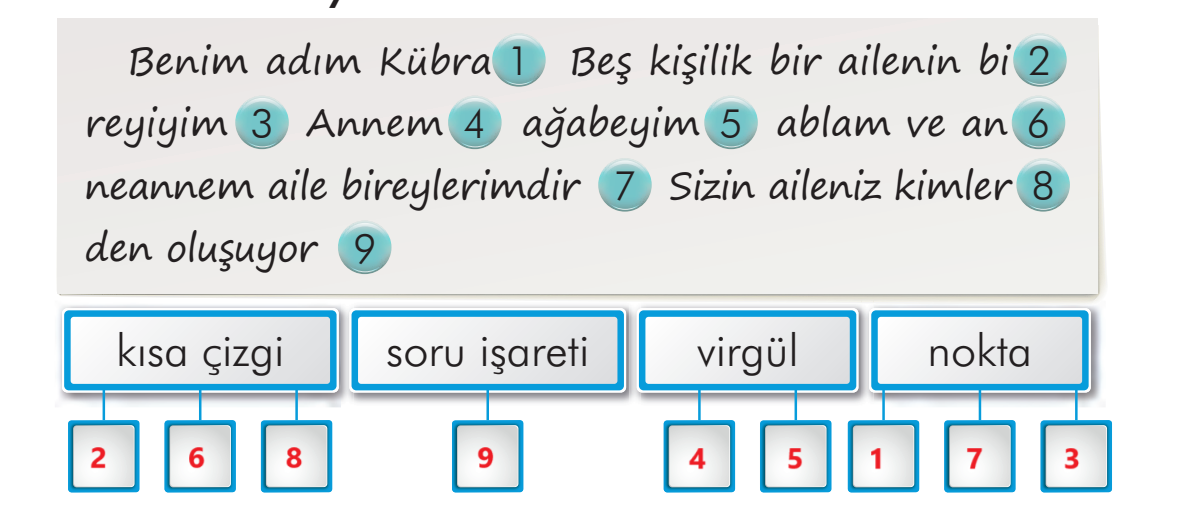 2. Sınıf Türkçe Ders Kitabı Sayfa 47 Cevapları İlke Yayıncılık