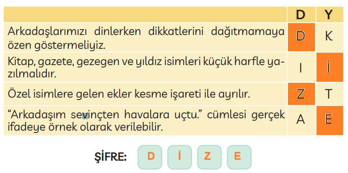 3. Sınıf Türkçe Ders Kitabı Cevapları Sayfa 43 MEB Yayınları (Öğrendiklerimizi Değerlendiriyoruz)