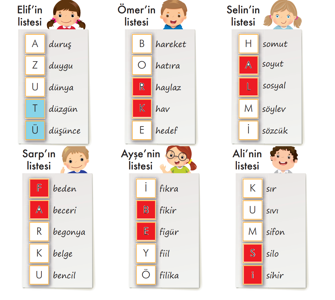 3. Sınıf Türkçe Ders Kitabı Sayfa 21 Cevapları İlke Yayıncılık