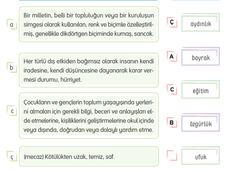 4. Sınıf Türkçe Ders Kitabı Cevapları Sayfa 28 TUNA Yayıncılık (Olamam Metni)2