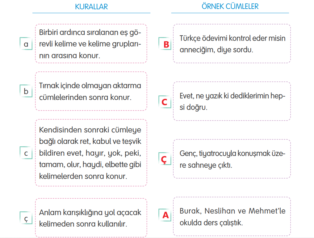 4. Sınıf Türkçe Ders Kitabı Cevapları Sayfa 40 TUNA Yayıncılık (Hedef Sporlarından Biri Okçuluk Metni)