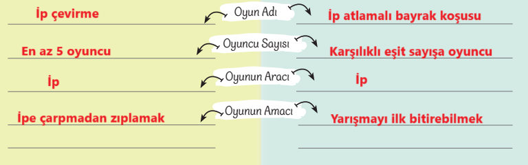 5. Sınıf Türkçe Ders Kitabı Sayfa 42 Cevapları MEB Yayınları