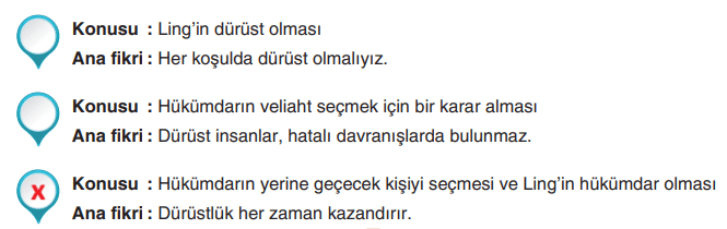 6. Sınıf Türkçe Ders Kitabı Cevapları Sayfa 28 Yıldırım Yayınları (Kaynatılmış Tohum)1