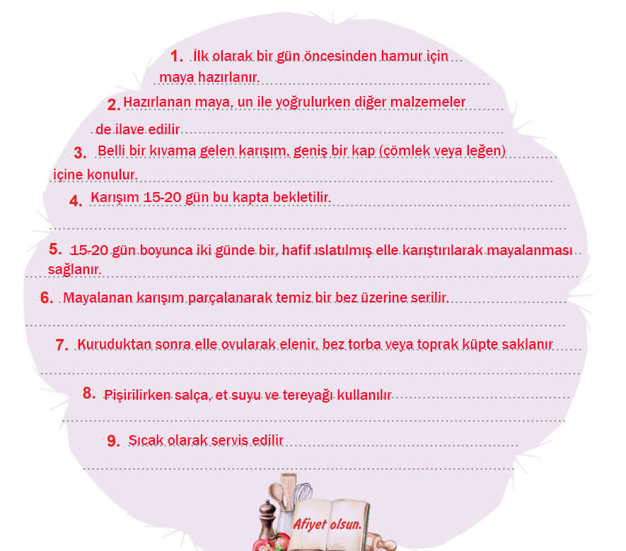 6. Sınıf Türkçe Ders Kitabı Sayfa 15 Cevapları MEB Yayınları