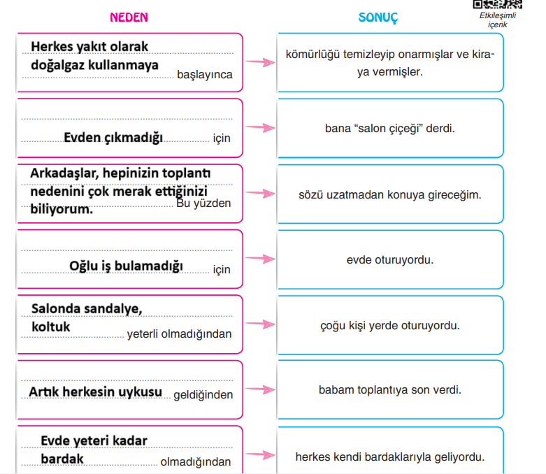 6. Sınıf Türkçe Ders Kitabı Sayfa 17 Cevapları YILDIRIM Yayınları