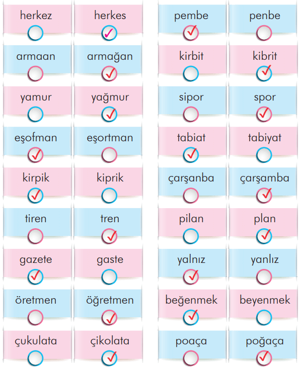 2. Sınıf Türkçe Ders Kitabı Sayfa 106 Cevapları İlke Yayıncılık