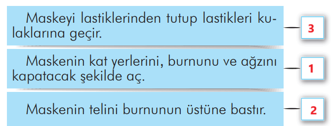 2. Sınıf Türkçe Ders Kitabı Sayfa 129 Cevapları İlke Yayıncılık3