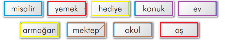 2. Sınıf Türkçe Ders Kitabı Sayfa 73 Cevapları İlke Yayıncılık1
