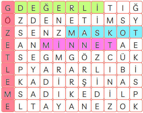 3. Sınıf Türkçe Ders Kitabı Cevapları Sayfa 51 MEB Yayınları (Küçük Nezahat)