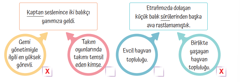 4. Sınıf Türkçe Ders Kitabı Cevapları Sayfa 59 TUNA Yayıncılık (Denizler Altında Yirmi Bin Fersah Metni)