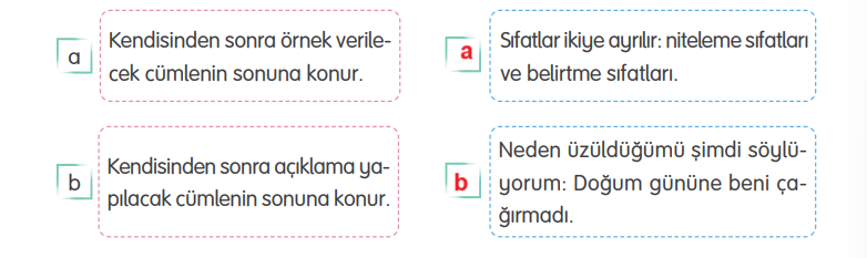 4. Sınıf Türkçe Ders Kitabı Cevapları Sayfa 60 TUNA Yayıncılık (Denizler Altında Yirmi Bin Fersah Metni)