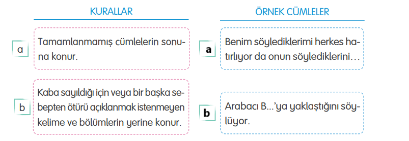 4. Sınıf Türkçe Ders Kitabı Cevapları Sayfa 73 TUNA Yayıncılık (Uluğ Bey Metni)