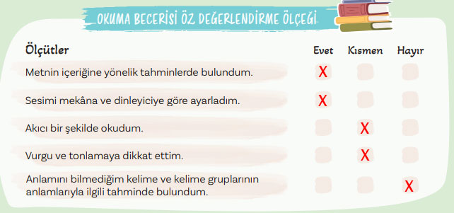 5. Sınıf Türkçe Ders Kitabı Sayfa 77 Cevapları MEB Yayınları