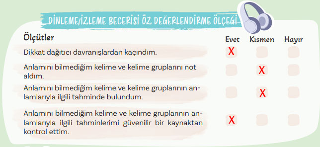 5. Sınıf Türkçe Ders Kitabı Sayfa 79 Cevapları MEB Yayınları