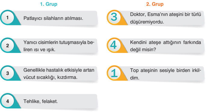 6. Sınıf Türkçe Ders Kitabı Sayfa 48 Cevapları Yıldırım Yayınları (Ordumuzun Hepimize İhtiyacı Var)